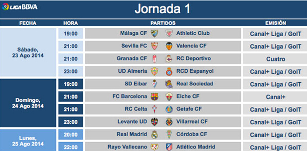 西甲集锦 西甲集锦