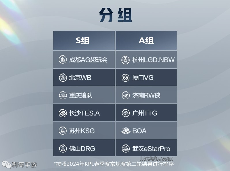 的心理素质